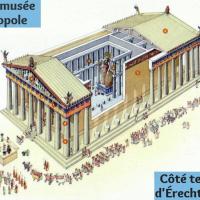 Parthenon en coupe et panathenees